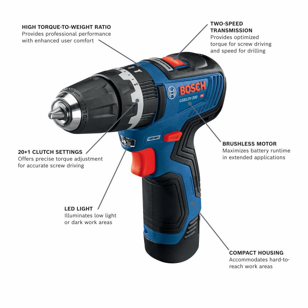 Bosch 12V Max 3/8