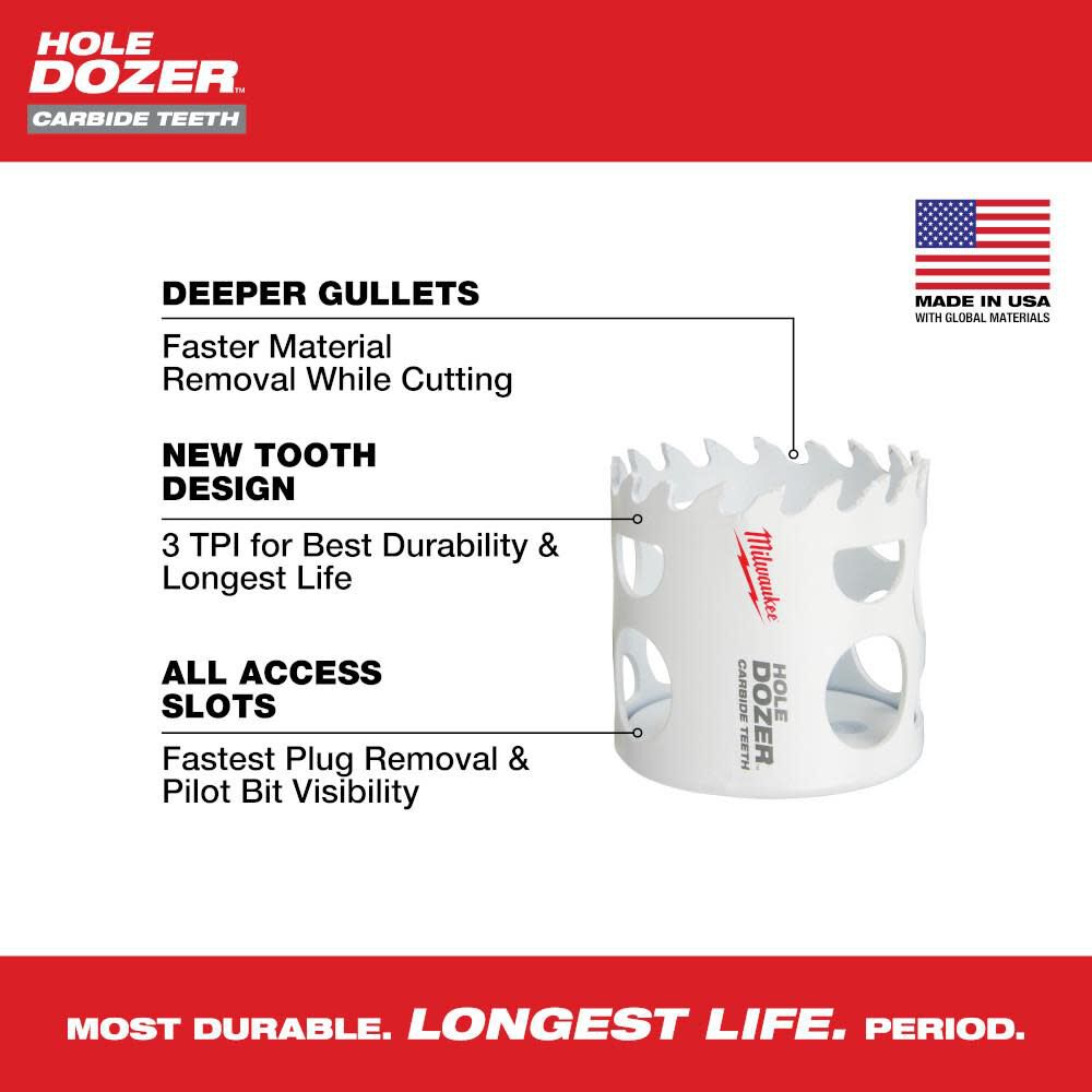 MW HOLE DOZER with Carbide Teeth Hole Saw 1 5/16