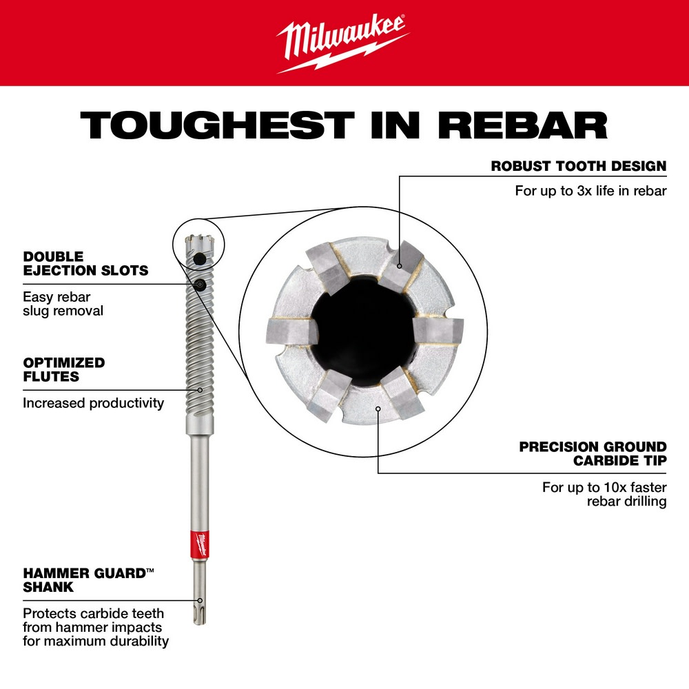 Milwaukee SDS PLUS 1 X 12 Rebar Cutter ;