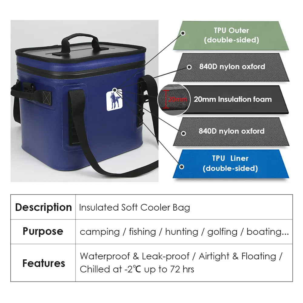 Yety Custom Outdoor Camping Hiking Waterproof Leak Proof Food Insulation Soft Cooler Box