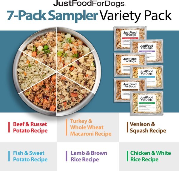 JustFoodForDogs Sampler Variety Box Frozen Human-Grade Fresh Dog Food