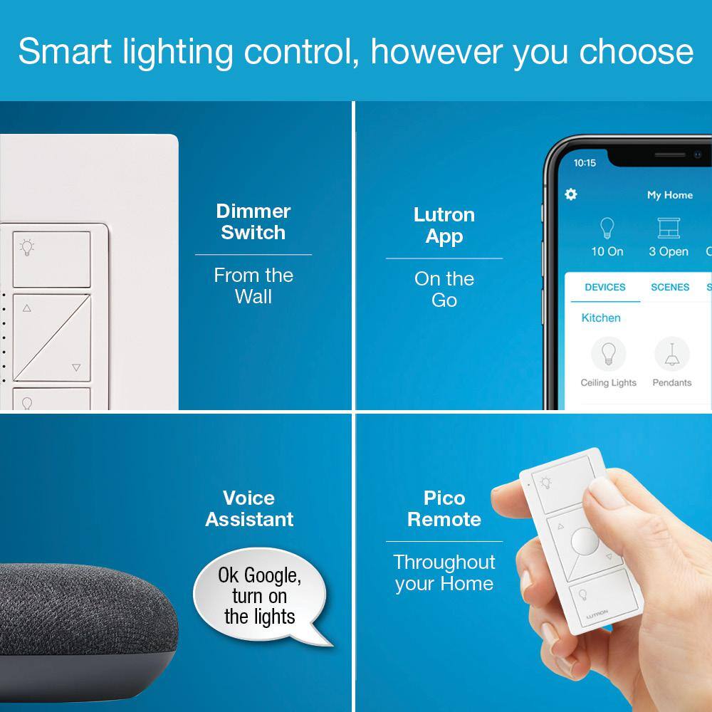 Lutron Caseta Smart Lighting Start Kit with Pico Remote 2-Dimmer Switches and Google Home Mini Charcoal (CASETA-2DIM-GMCHCL) CASETA-2DIM-GMCHCL