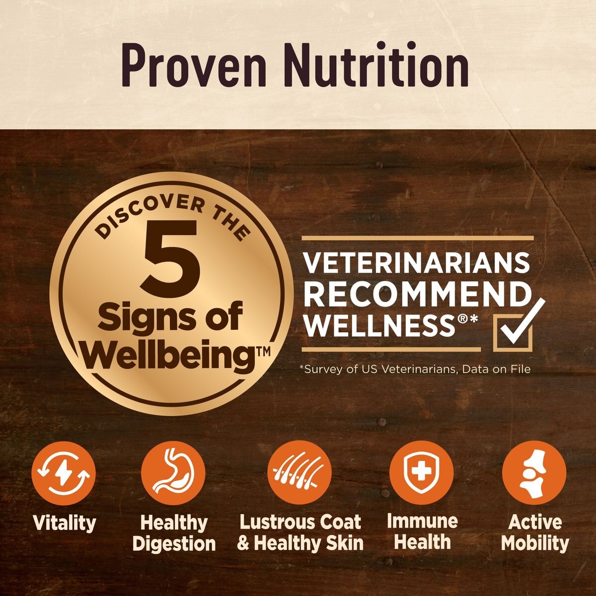 Wellness CORE Digestive Health Age Advantage Senior Chicken and Brown Rice Dry Dog Food