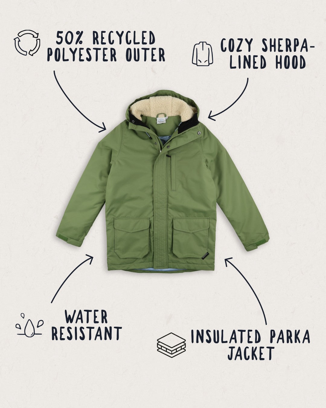 Alaska Recycled Jacket - Vineyard Green