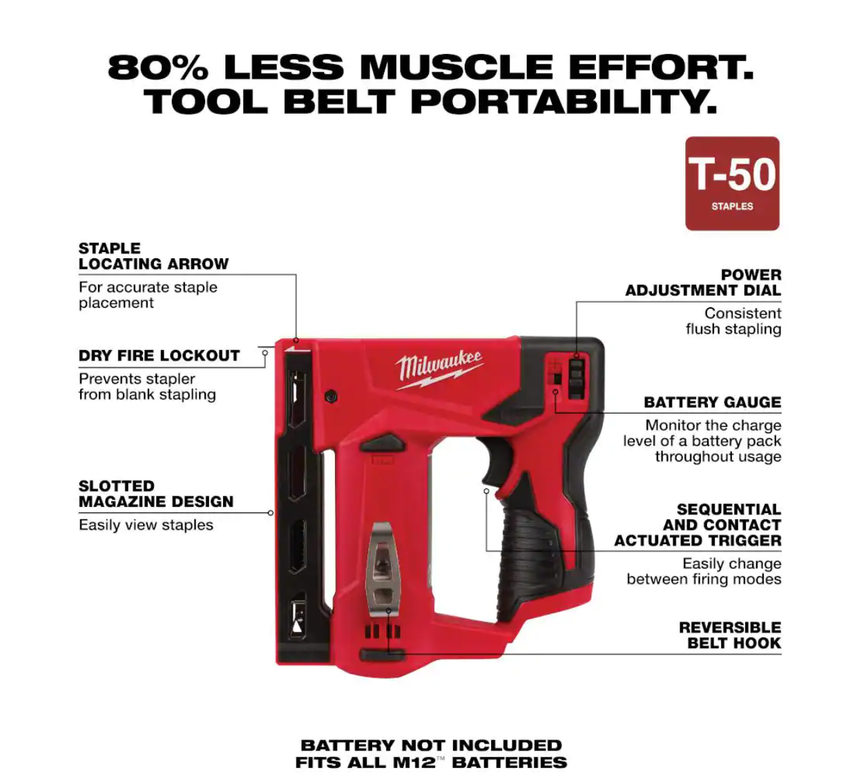 Milwaukee 2467-20-2447-20-48-11-2460 M12 12V Li-Ion Cordless 1/4 in. Right Angle Hex Impact Driver w/M12 3/8 in. Crown Stapler and 6.0Ah XC Battery Pack