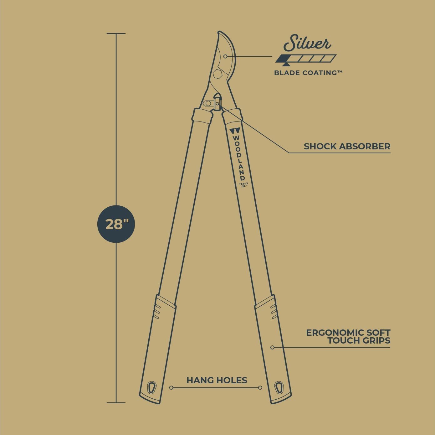 Woodland Tools Co. 28" Regular Duty Bypass Lopper, Branch Cutter, Limb Trimmer, Gardening Tree Clipper 25-3001-100