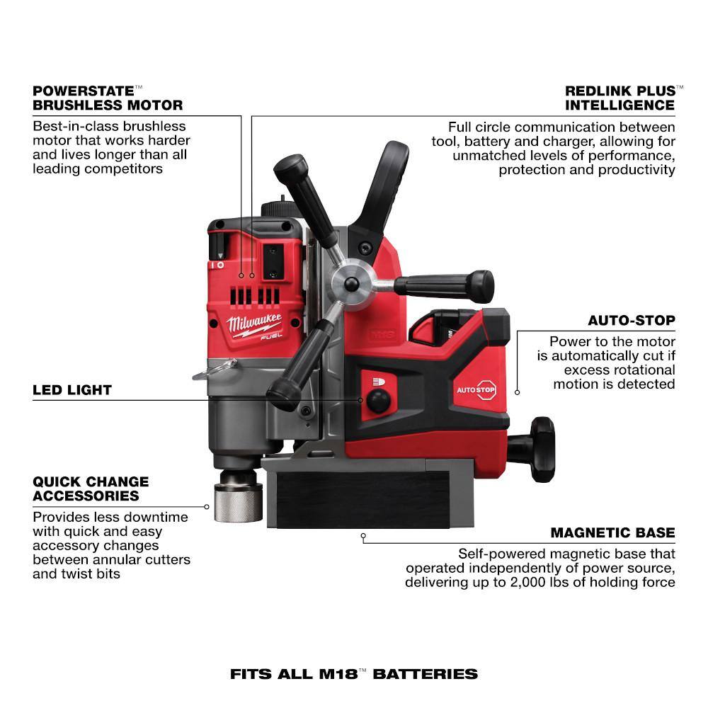 MW 18V Lithium-Ion Brushless Cordless 34 in. 1-12 in. Magnetic Drill High Demand Kit with Two 8.0Ah Batteries 2787-22HD