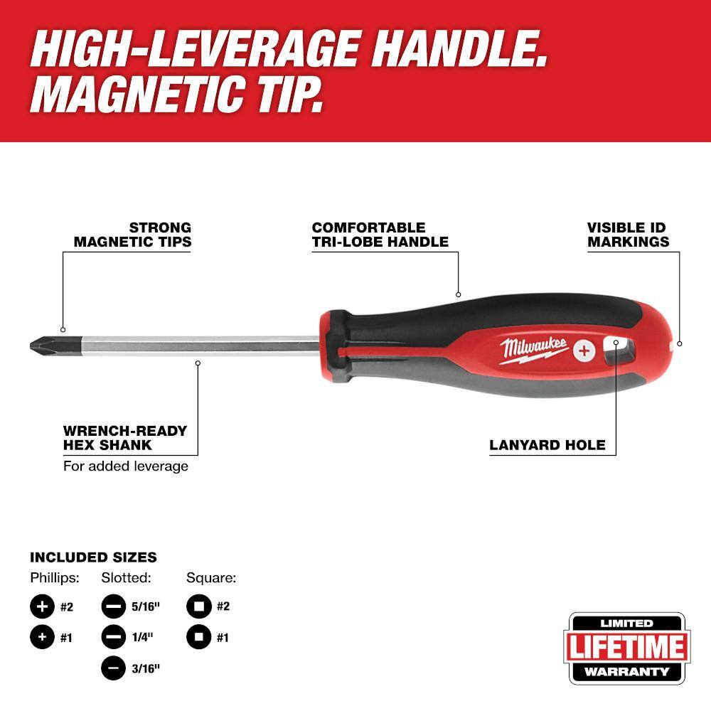 MW 1 in. PEX and Tubing Cutter with 12 in. PVC Saw and 10-Pieces Screwdriver Set 48-22-4204-48-22-0212-48-22-2710