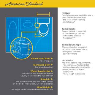 American Standard Champion 4 2-Piece 1.28 GPF Single Flush Elongated Toilet in White Seat Included 600AA001.020