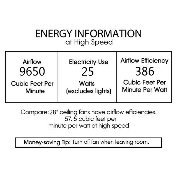 Kona 26 Inch Wood Finished Fandelier with 6 Light - N/A Shopping - The Best Deals on Ceiling Fans | 40288945