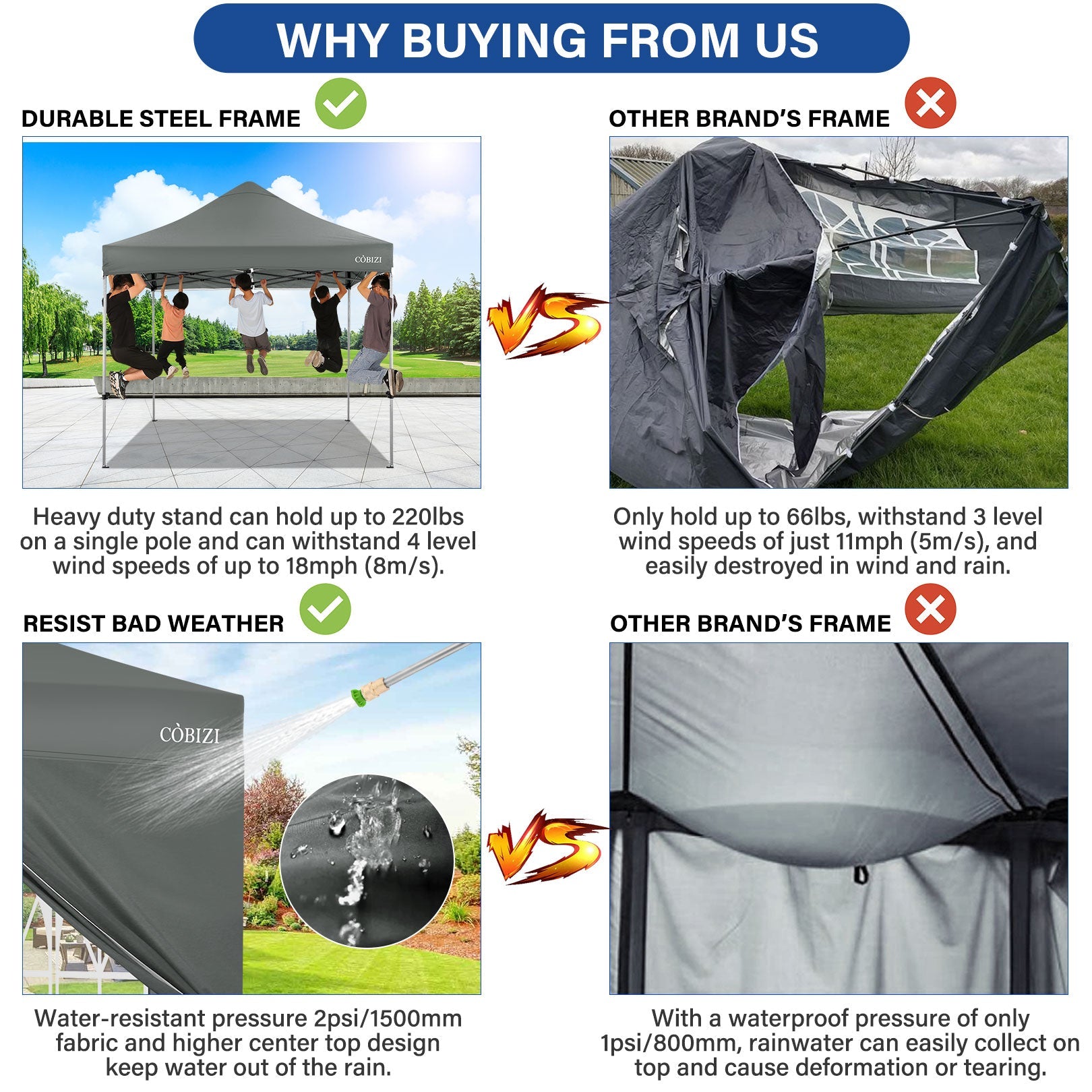 10' x 10' Pop Up Canopy Tent Heavy Duty Waterproof Adjustable Commercial Instant Canopy Outdoor Party Canopy with 4 Removable Sidewalls, Roller Bag, 4 Sandbags, Gray