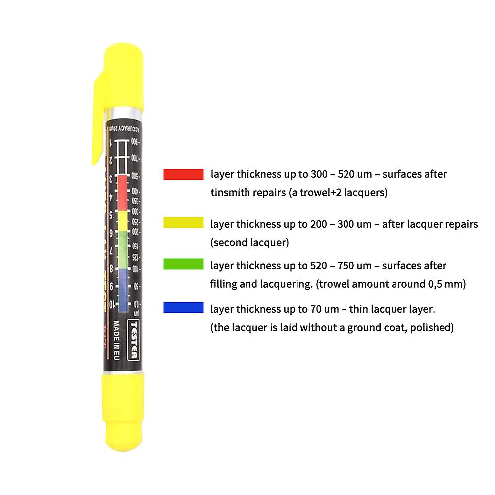 Coating Thickness Meter Gauge Paint Tester Car Body Damage Detector Crash-test Check Waterproof (coating Tester) No.252466