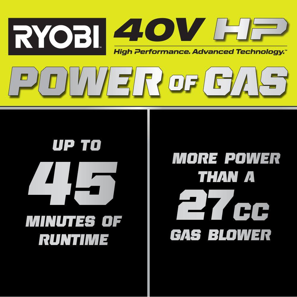 RYOBI 40V HP Brushless Whisper Series 165 MPH 730 CFM Cordless Battery Backpack Blower with (2) 6.0 Ah Batteries and Charger RY404170