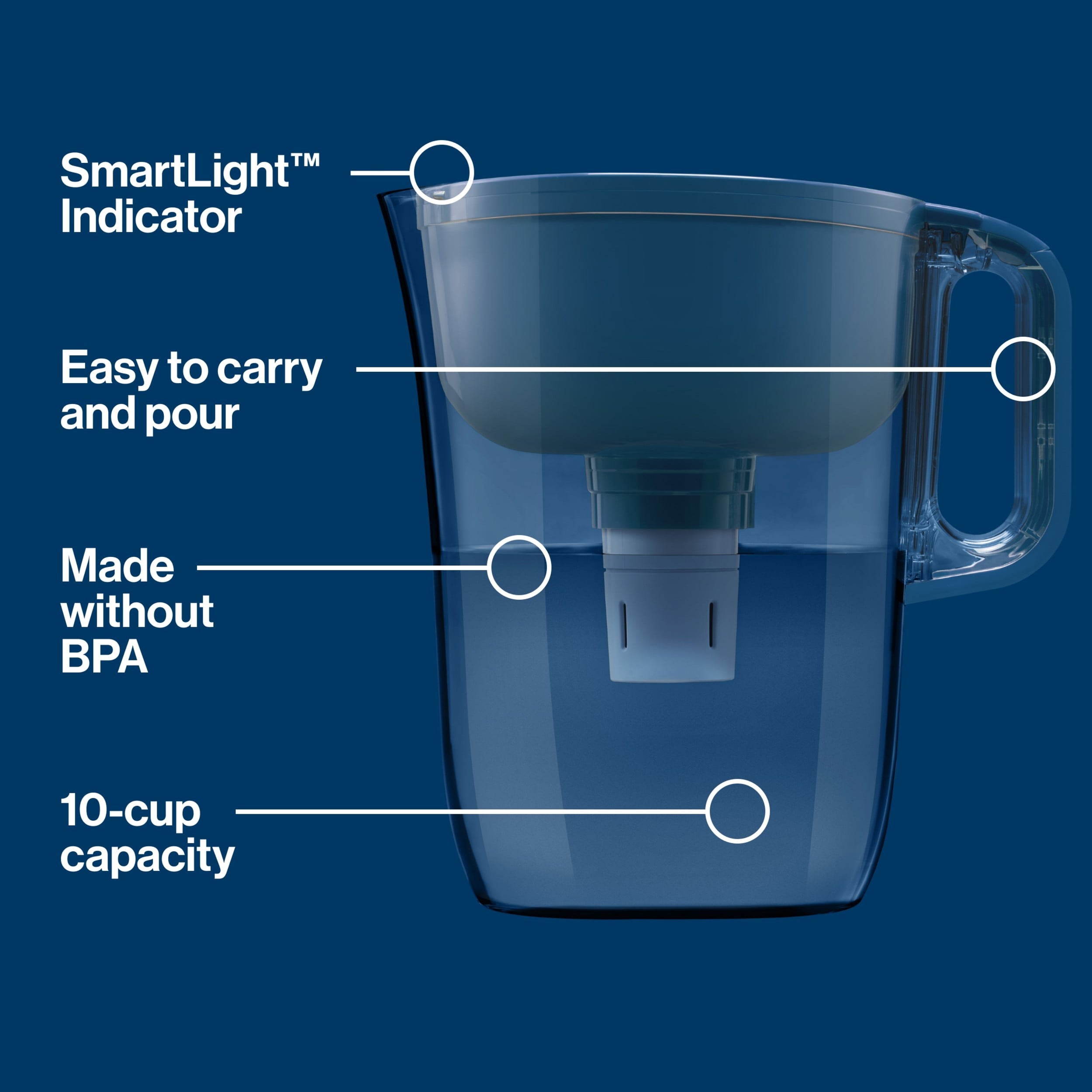 Brita Large 10 Cup Water Filter Pitcher with 1 Brita Elite Filter， Made Without BPA， Huron， Teal