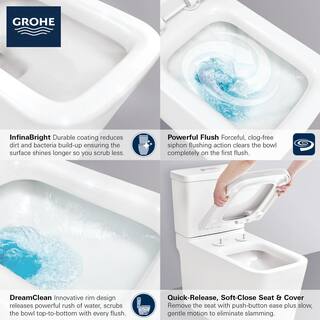 GROHE Eurocube 2-piece 1.28 GPF Single Flush Elongated Toilet with Left Hand Trip Lever in Alpine White Seat Included 39662000