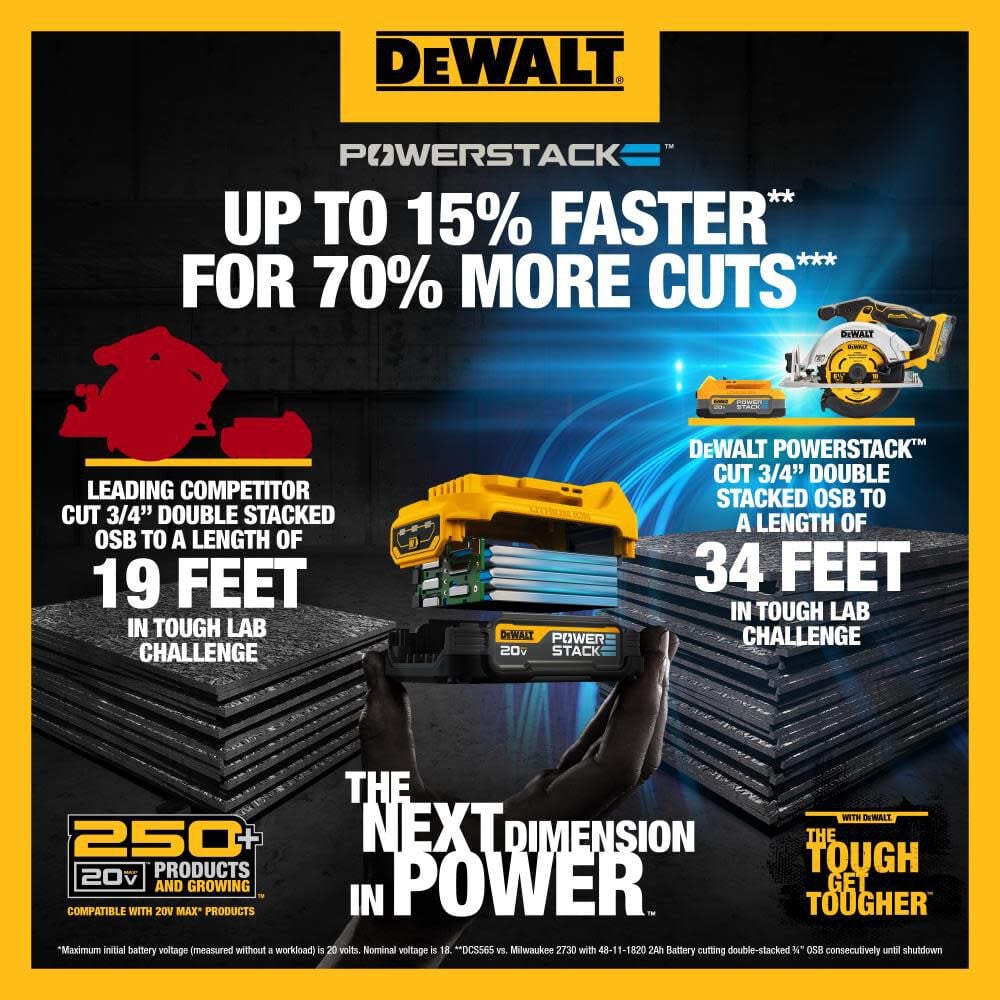 DEWALT POWERSTACK 20V MAX Compact Battery DCBP034 from DEWALT