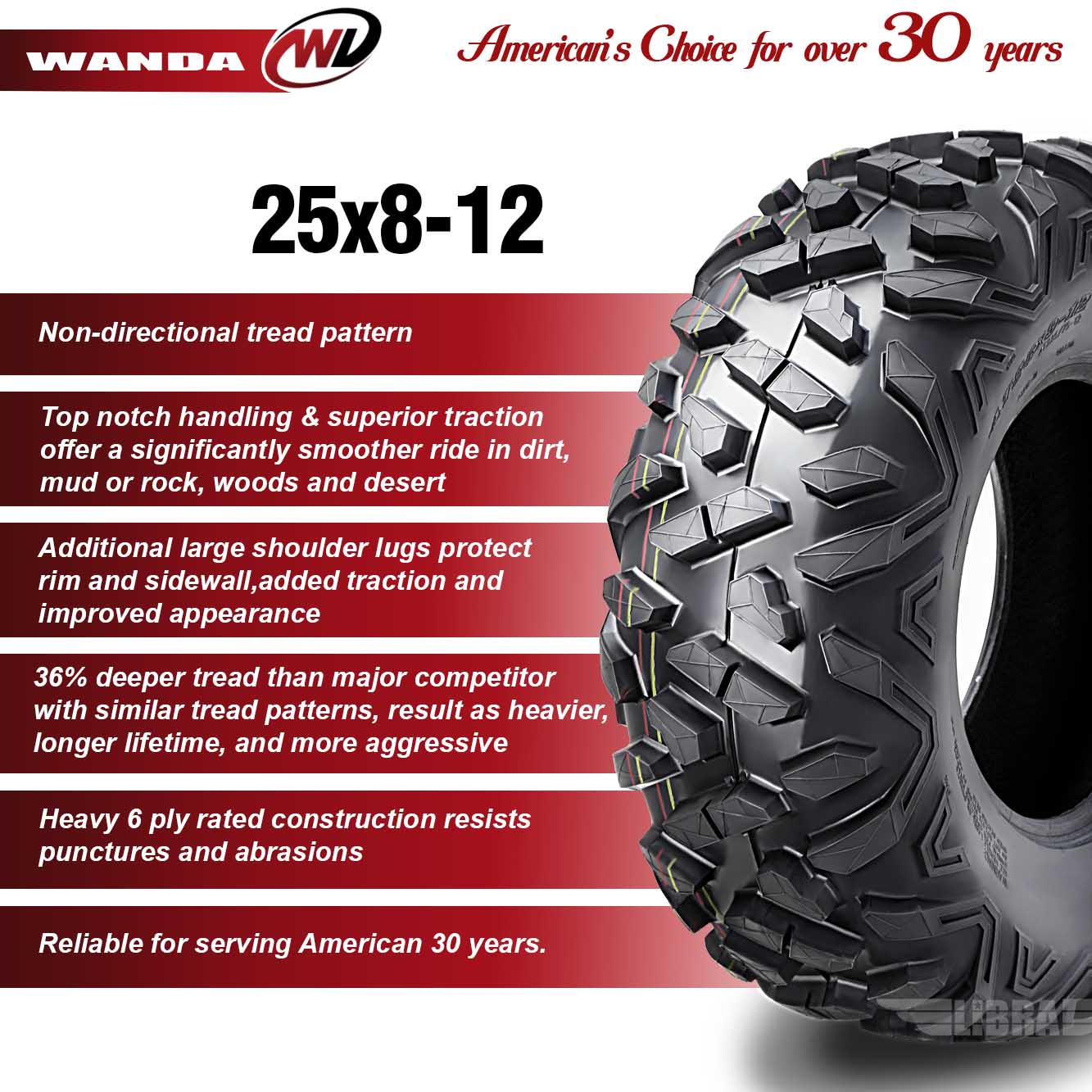 Set 2 WANDA ATV/UTV Tires 24x8-12 24x8x12/4PR Utra Deep Self-cleaning Tread