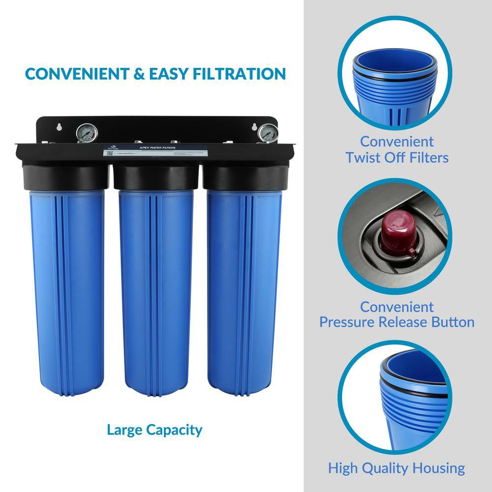 Matterhorn 3-Stage Whole House 20 in. Big Blue Water Filtration System Designed for Iron Hydrogen Sulfide Heavy Metal Reduction MWH-3030