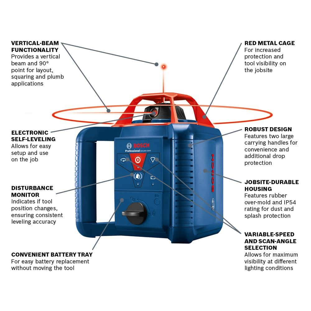 Bosch 800 ft. Rotary Laser Level Complete Kit Self Leveling with Hard Carrying Case GRL 800-20 HVK