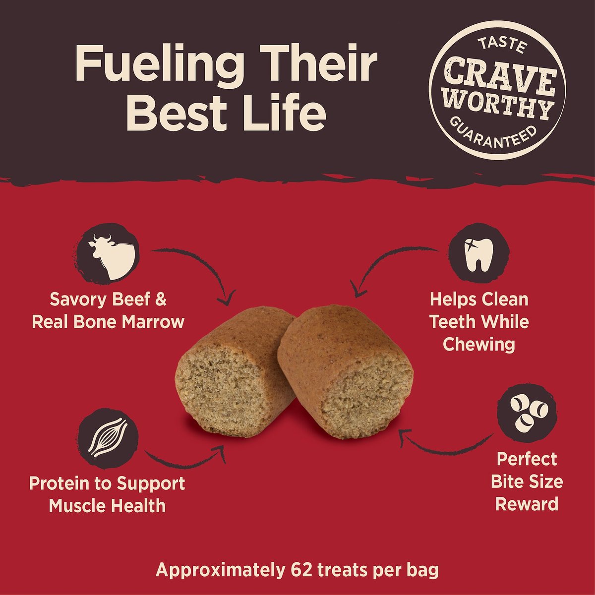 Wellness CORE Healthy Joints Beef Grain-Free Crunchy Dog Treats