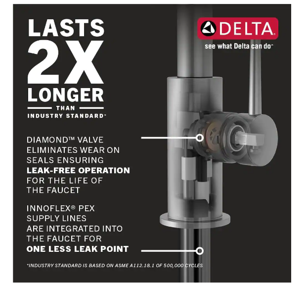 Delta Leland Single-Handle Pull-Down Sprayer Kitchen Faucet with ShieldSpray in Stainless