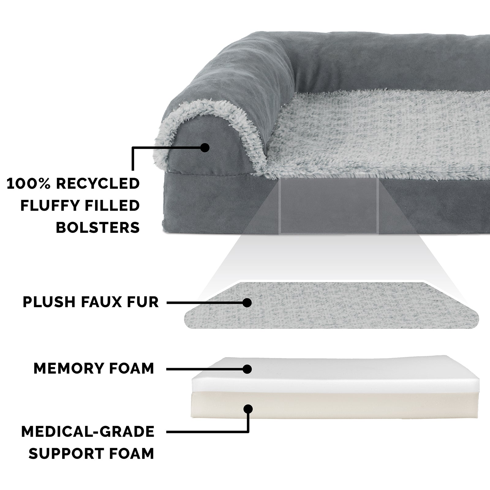 FurHaven Pet Products | Deluxe Memory Foam Chaise Faux Fur & Suede L-Shaped Lounge Sofa Pet Bed for Dogs & Cats, Stone Gray, Jumbo