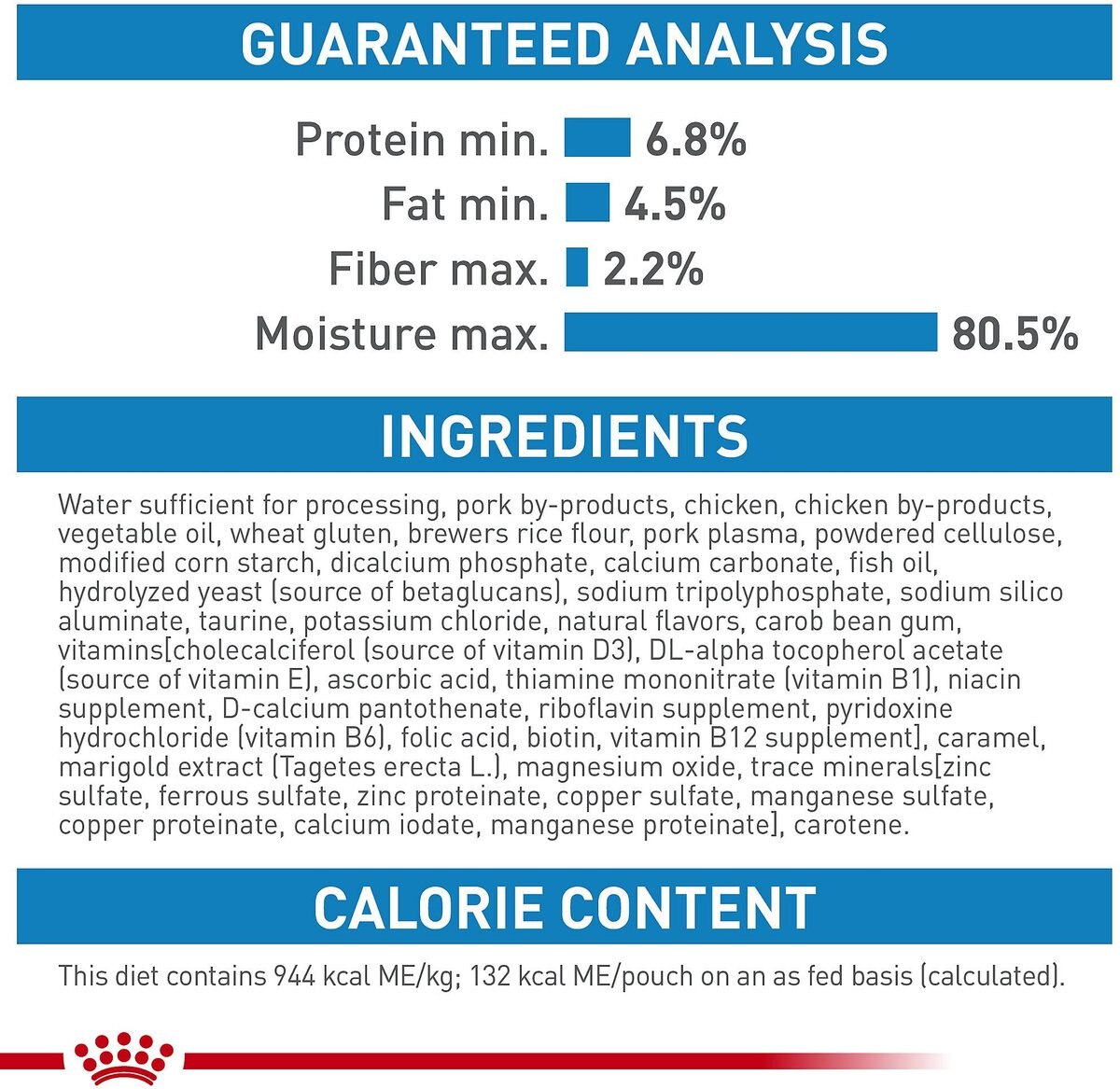 Royal Canin Size Health Nutrition Medium Puppy Thin Slices in Gravy Wet Dog Food， 13-oz， case of 12