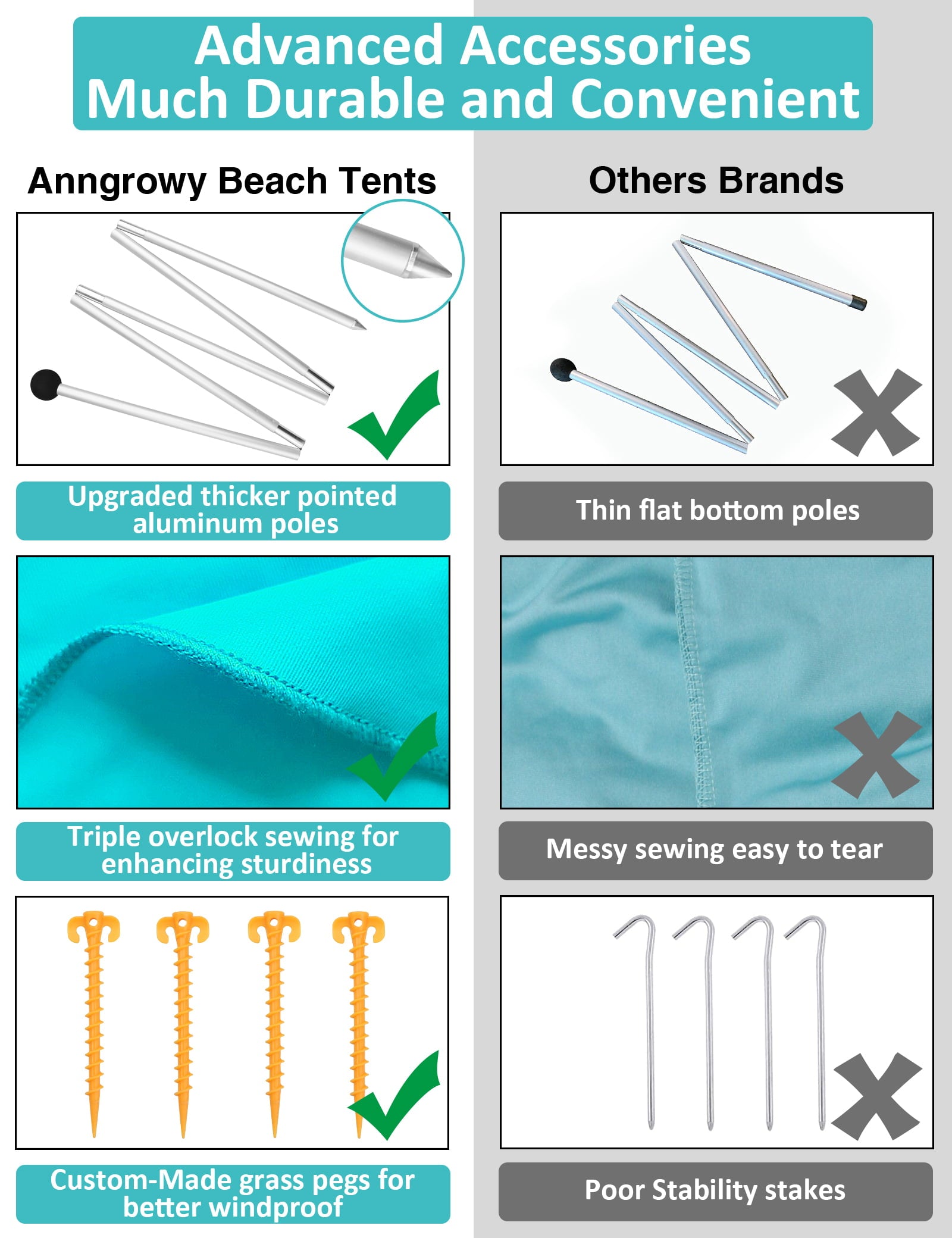 Anngrowy Beach Tent Canopy 10'x10' Beach Tents Sun Shelter 6-8 Person Beach Canopy Tent Sun Shade Easy Setup Pop Up Beach Shade Canopy Portable Beach Tent UPF 50+ Waterproof