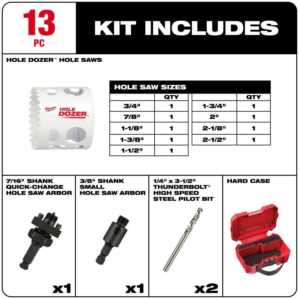 MW HOLE DOZER General-Purpose Hole Saw Kit - 13PC 49-22-4025 from MW