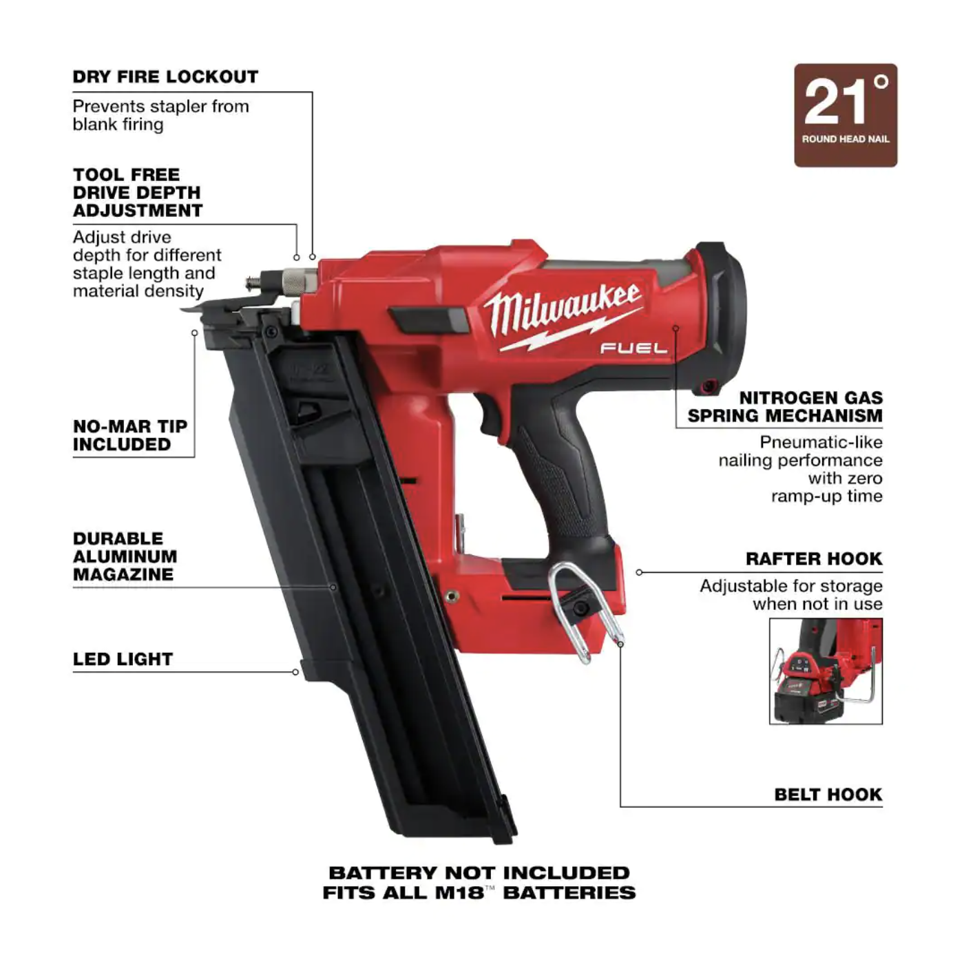 Milwaukee M18 Fuel 3-1/2 In. 18-Volt 21-Degree Lithium-Ion Brushless Cordless Framing Nailer (Tool-Only)