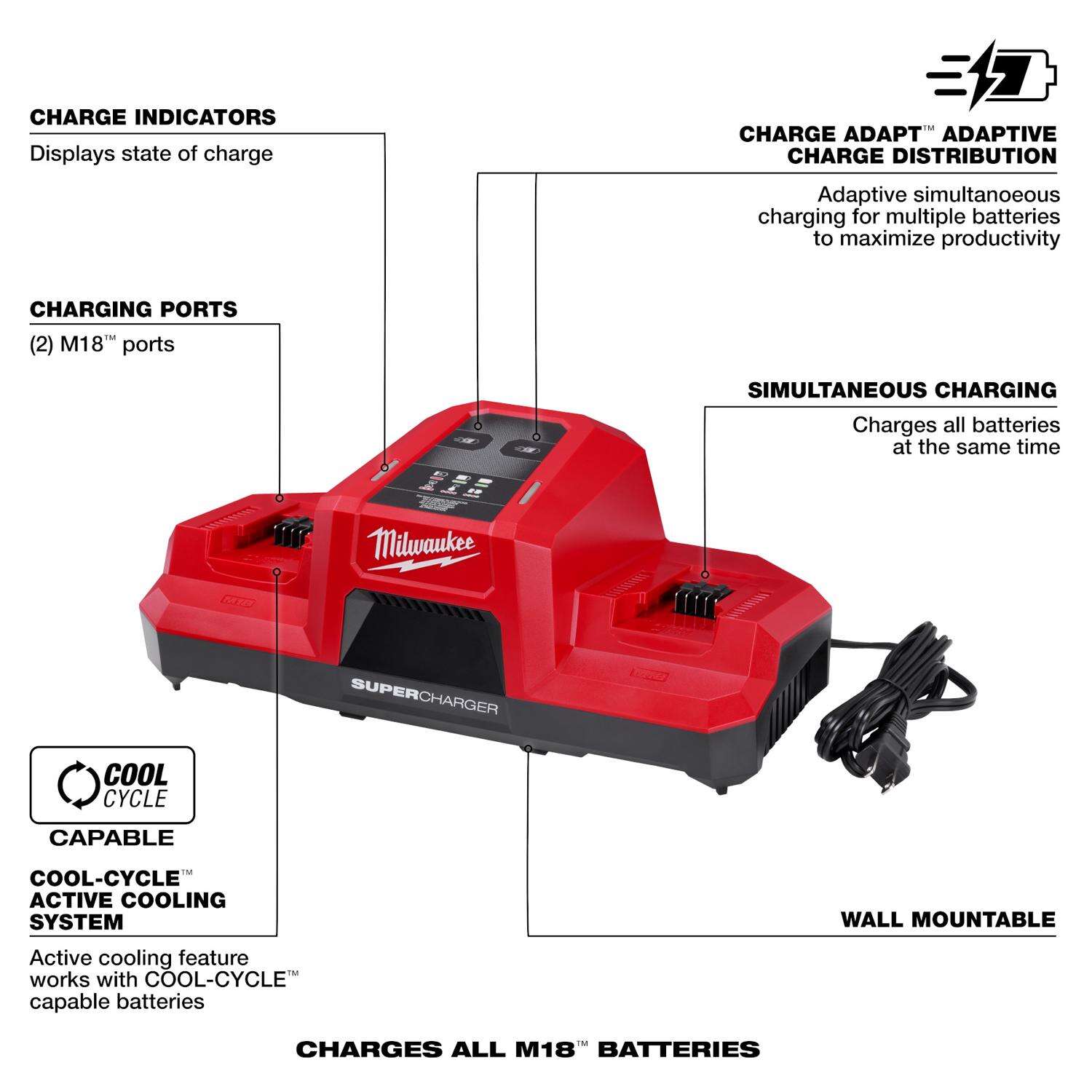 MW M18 Lithium-Ion Dual Bay Simultaneous Super Battery Charger 1 pc