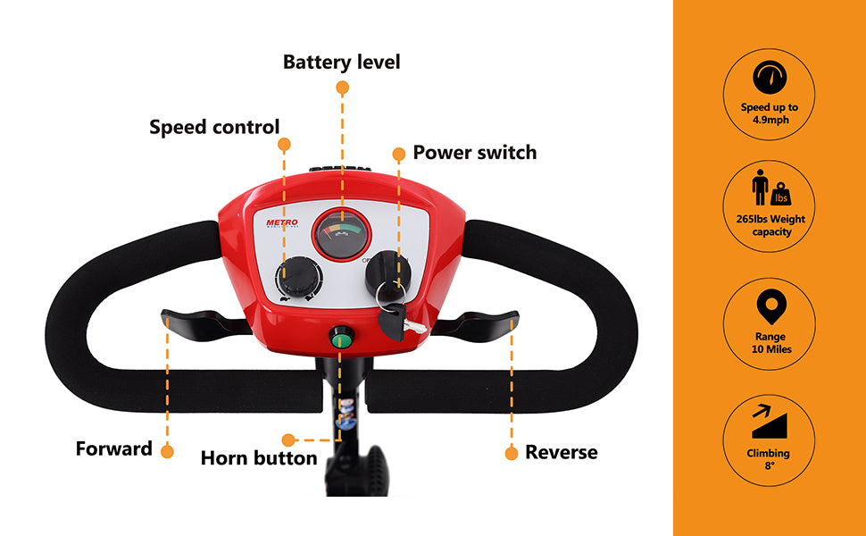 4 Wheels M1 Lite Mobility Scooter Deliver with Long-Lasting Batteries Electromagnetic Brake Easy Operation Disassembly Mobility Scooter for Family Daily Use, Short Travels and Cruises (M1 Lite, Red)