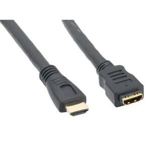 SANOXY 3 ft. CL2 Rated HDMI MF Extension Cable with Ethernet 24AWG CBL-LDR-HM109-1203