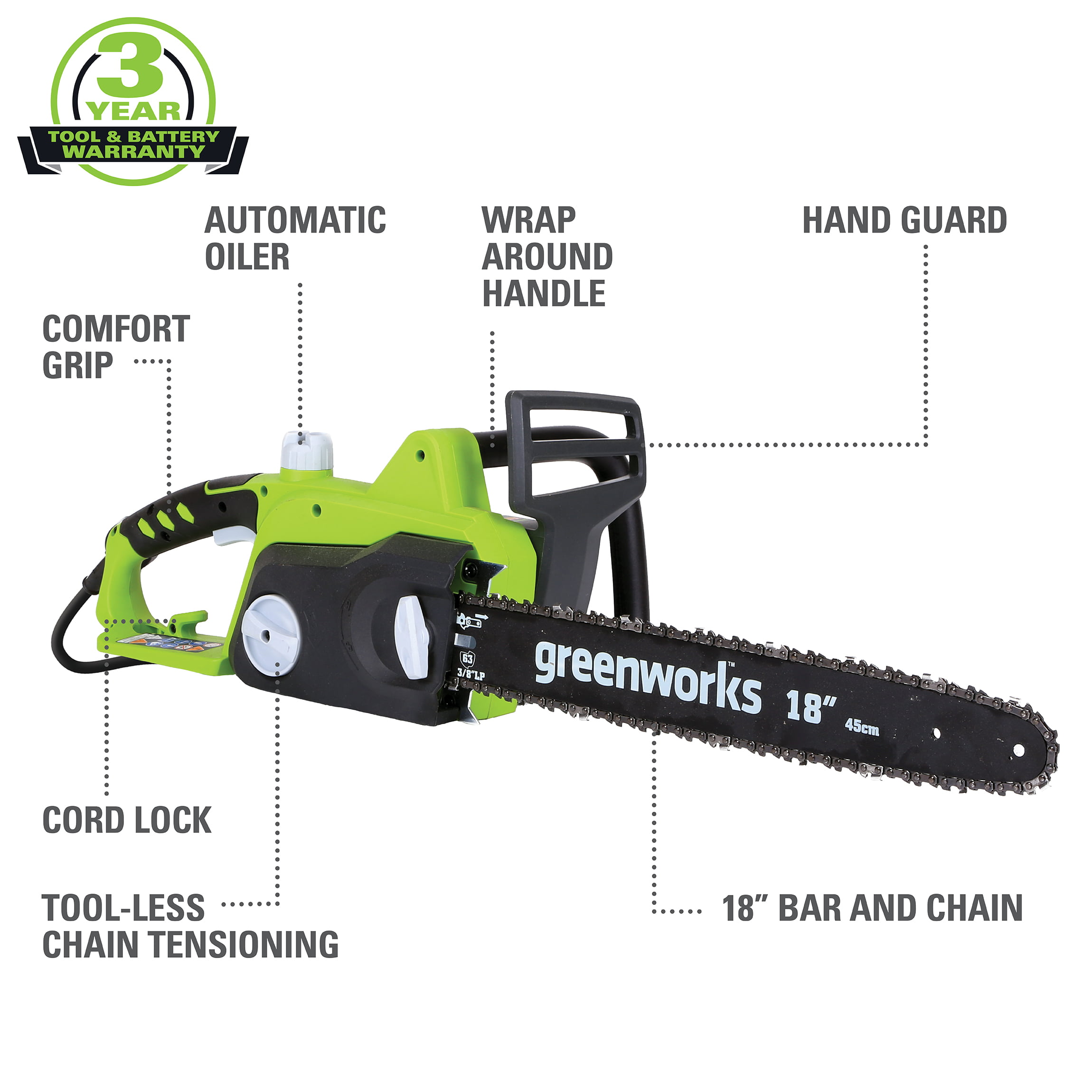 Greenworks 145 Amp 18