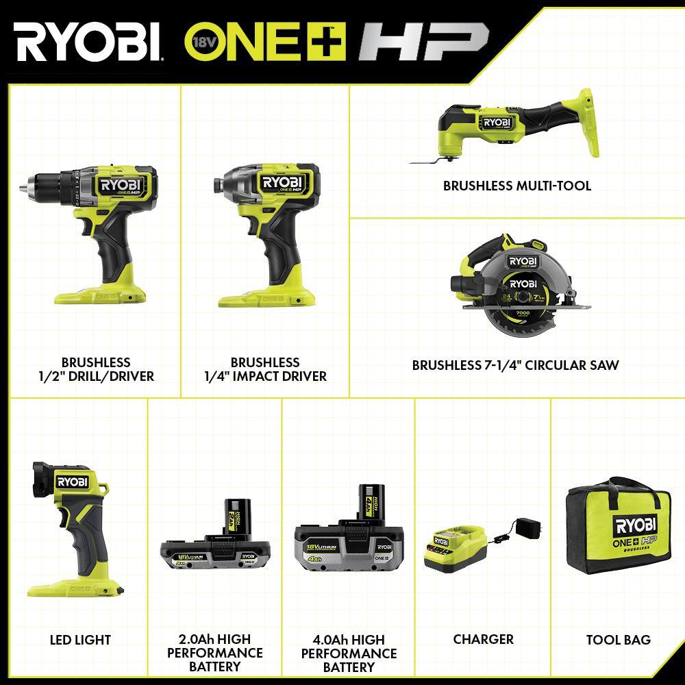 RYOBI ONE+ HP 18V Brushless Cordless 5-Tool Combo Kit with 4.0 Ah and 2.0 Ah HIGH PERFORMANCE Batteries Charger and Bag PBLCK105K2