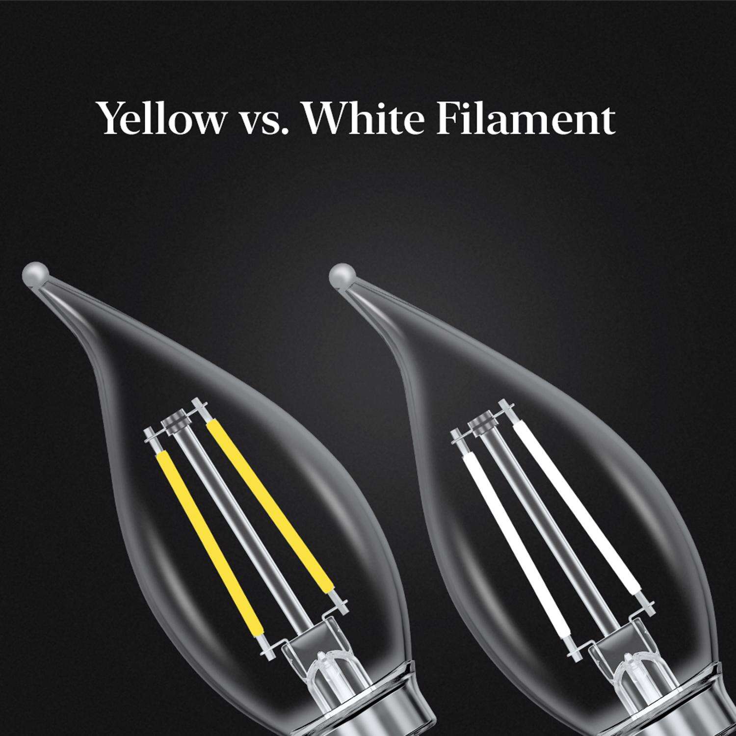 Feit White Filament BA10 E12 (Candelabra) Filament LED Bulb Daylight 40 Watt Equivalence 4 pk