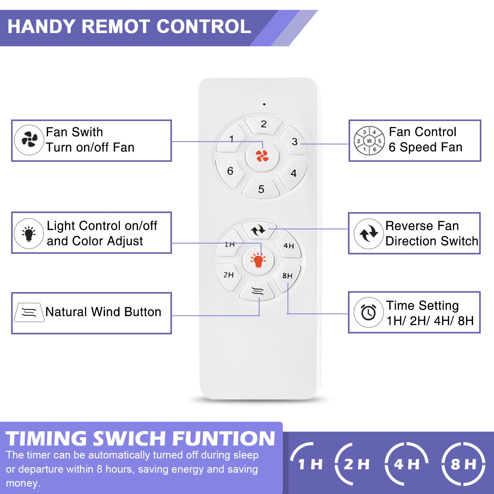 42'' Ceiling Fan with Lights and Remote，5 Blades Matte Black Ceiling Fan， Reverse Airflow