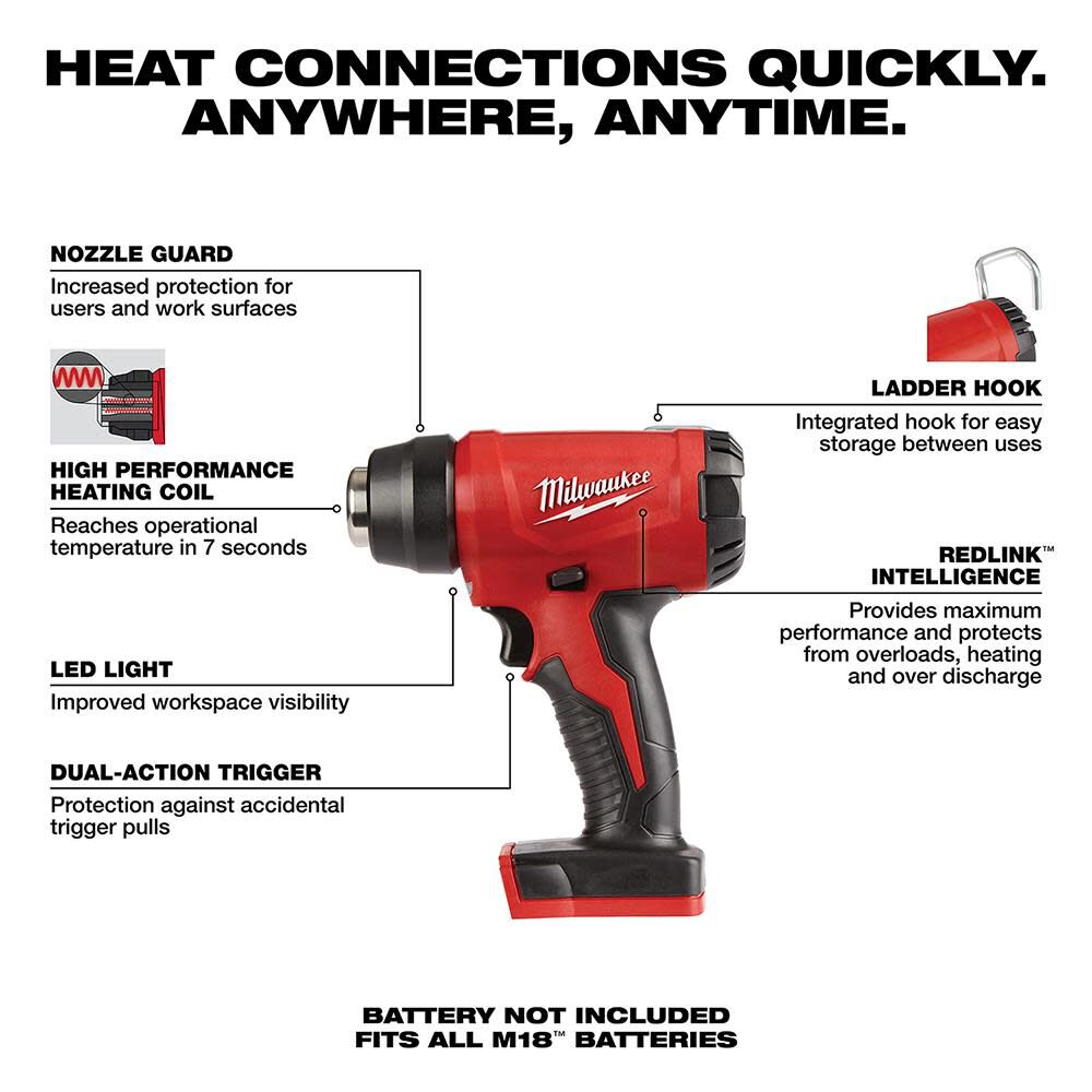 Milwaukee M18 Compact Heat Gun 2688-20 from Milwaukee