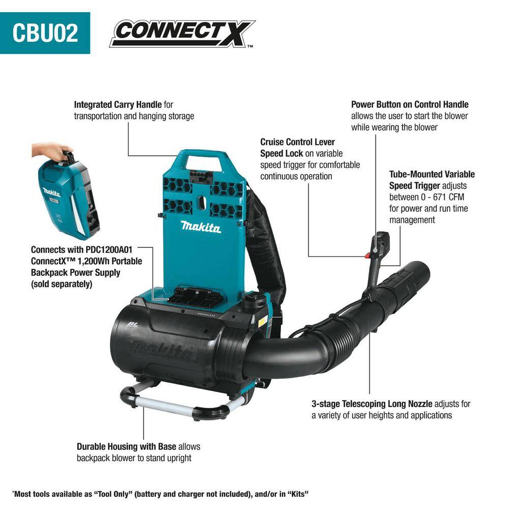 Makita 160 MPH 670 CFM Lithium-Ion 40V max ConnectX Brushless Backpack Leaf Blower (Tool Only) CBU02Z