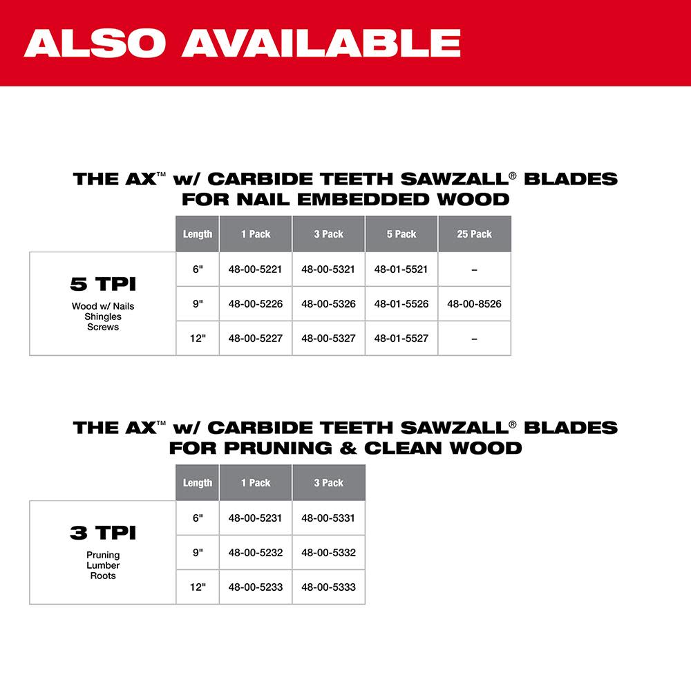 The Ax™ with Carbide Teeth SAWZALL™ Blade 6 in. 5T ;