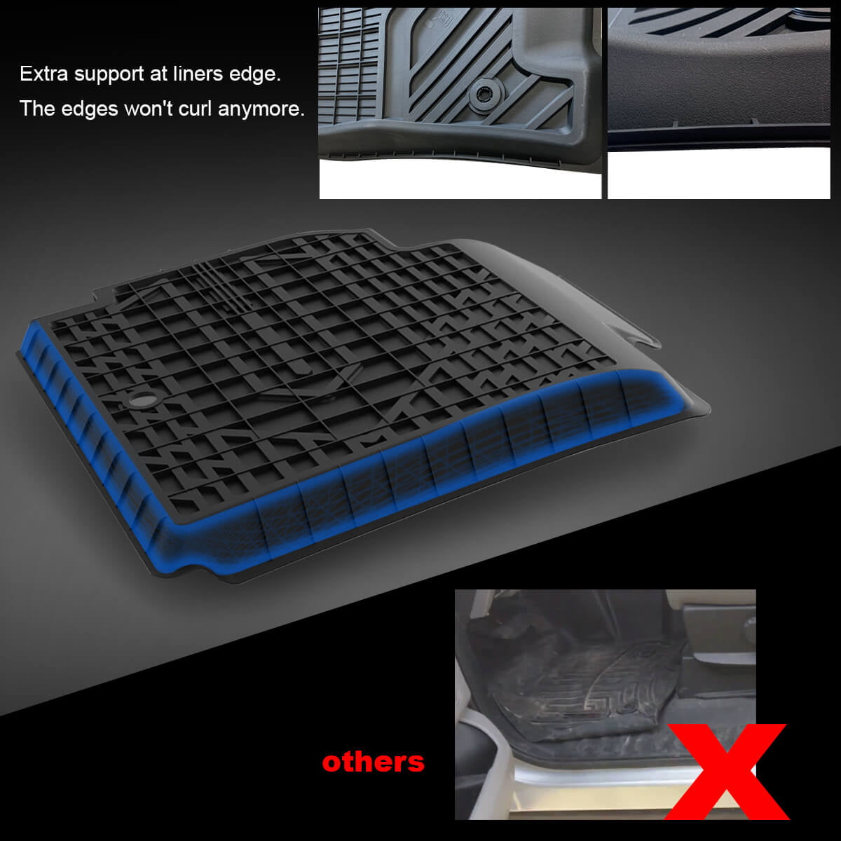 Lasfit Car Floor Mats for 2017-2022 Honda CR-V， All-Weather TPE Material CRV Floor Liners Set (Don't Fit Hybrid and HR-V)