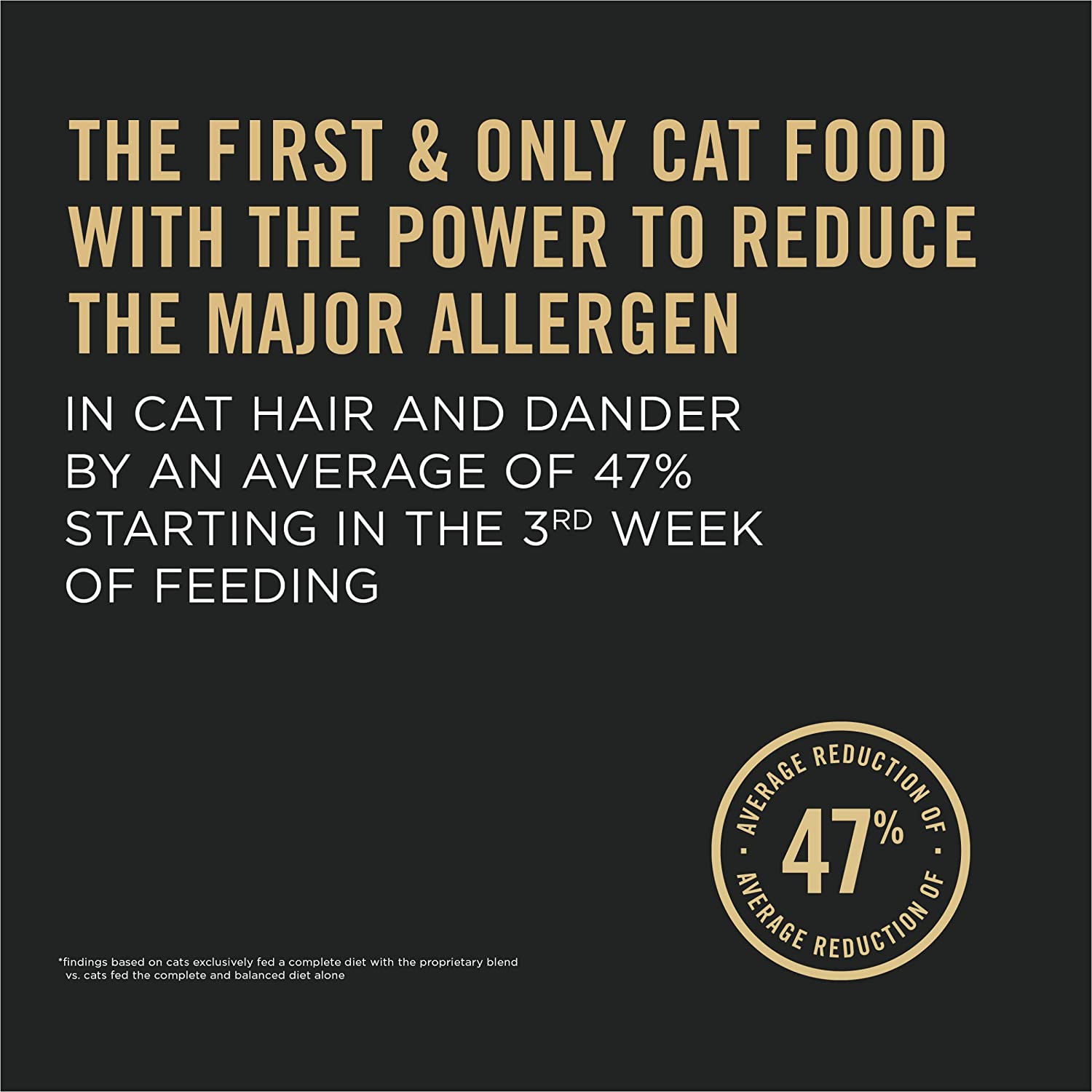 Purina Pro Plan Allergen Reducing Senior Dry Cat Food LIVECLEAR Adult 7+ Prime Plus Chicken and Rice Formula 5.5 lb. Bag