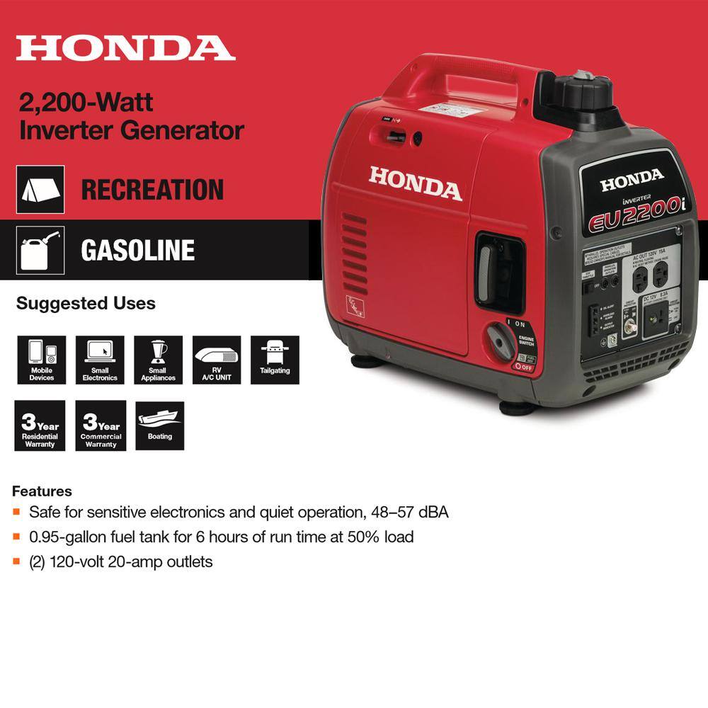 Honda 2200-Watt Remote StopRecoil Start Bluetooth Super Quiet Gasoline Powered Inverter Generator with Advanced CO Shutdown EU2200ITAN