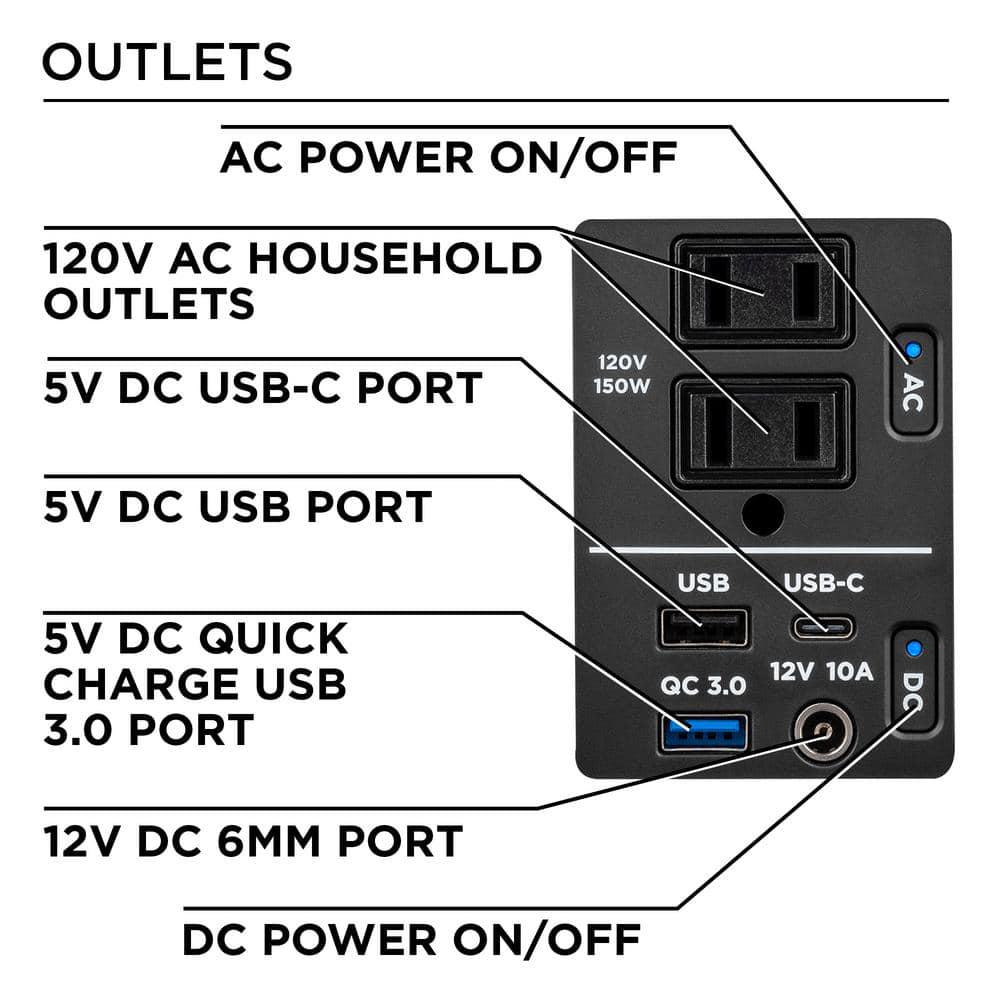 Westinghouse 150Watt300Watt LithiumIon Portable Power Station with Power Inverter LCD Display and Flashlight