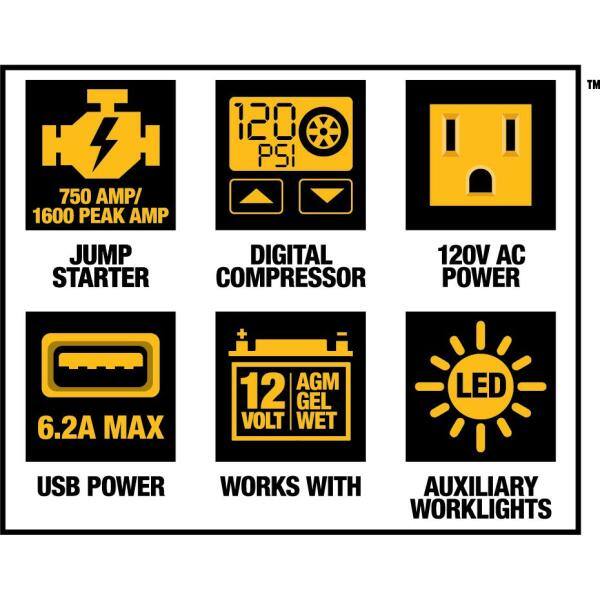 DEWALT DXAEPS14 1600 Peak Amp Portable Car Jump Starter with 120 PSI Digital Air Compressor and 500-Watt Inverter