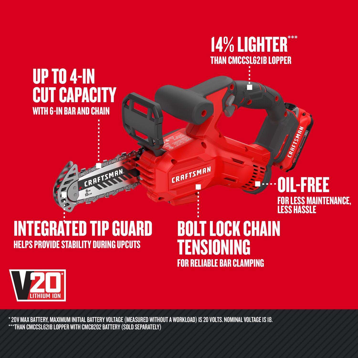 Craftsman V20 CMCCS320D1 6 in. Battery Pruning Saw Kit (Battery and Charger)