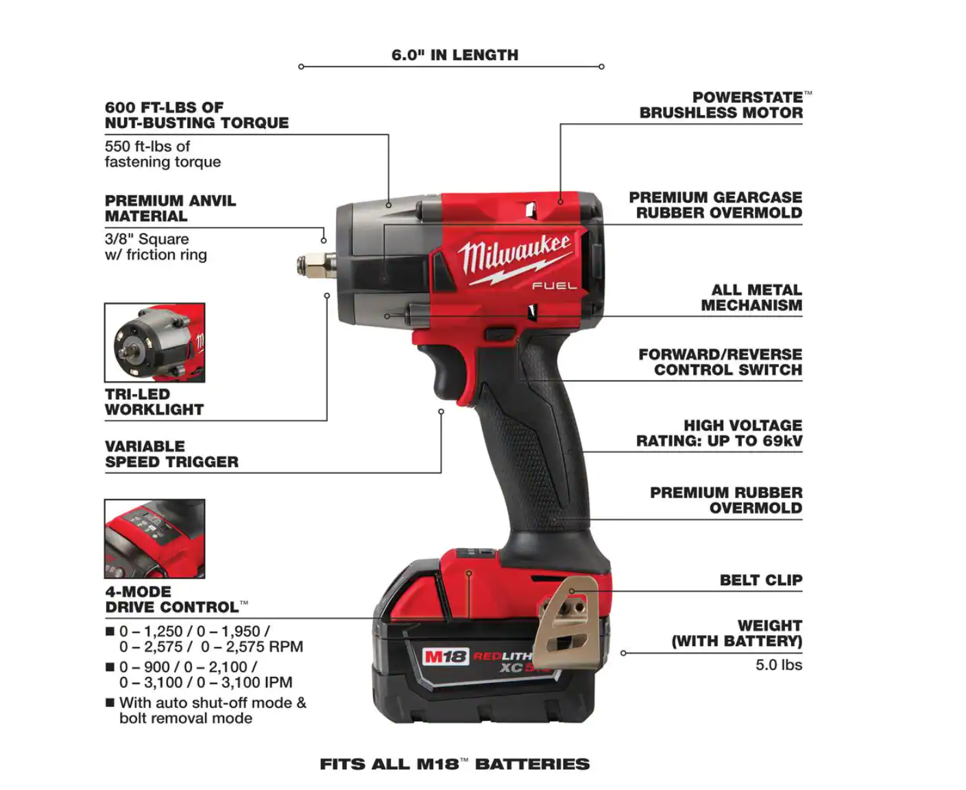 Milwaukee 2960-22-49-16-2960 M18 FUEL GEN-2 18V Lithium-Ion Mid Torque Brushless Cordless 3/8 in. Impact Wrench with Friction Ring Kit with Boot