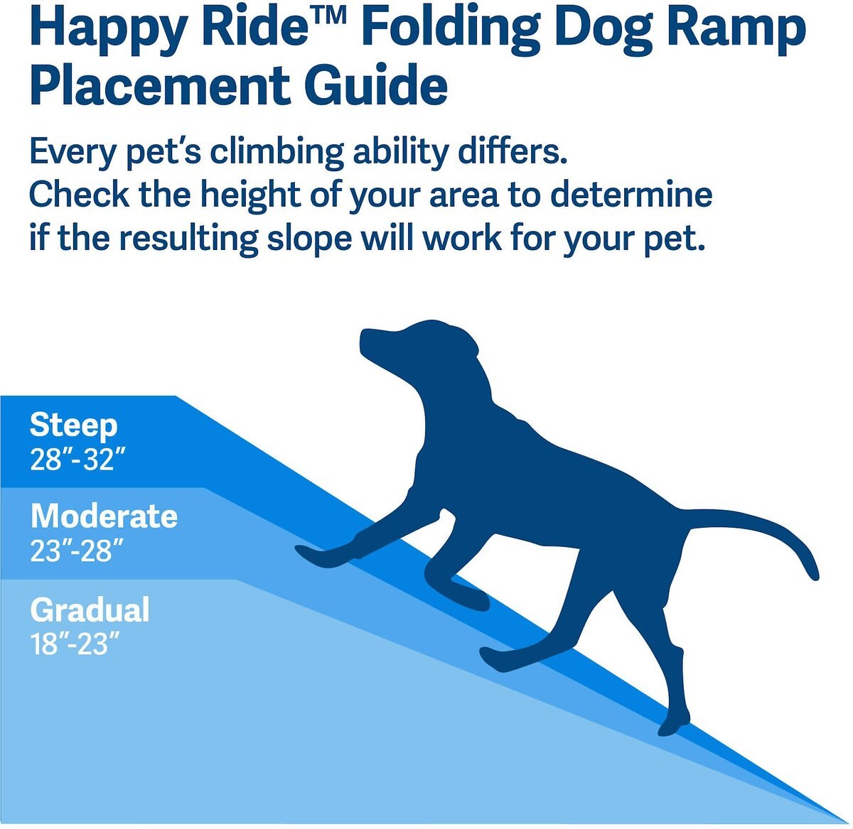 PetSafe Happy Ride Foldable Dog Car Ramp