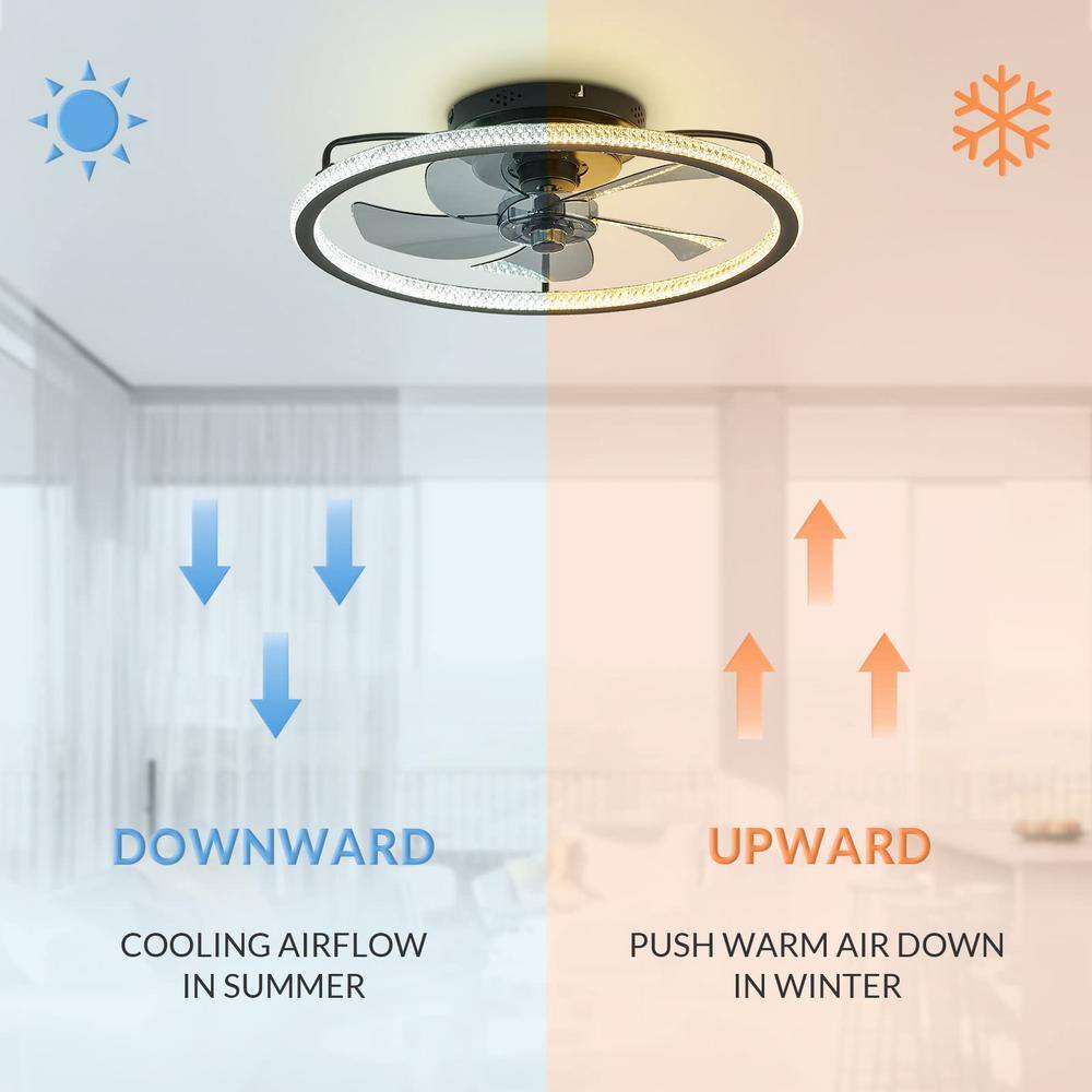 FANNEHONNE 20 in. Intergrated LED Indoor Black Ring Low Profile Ceiling Fans with Lights and Remote for Bedroom SF0004