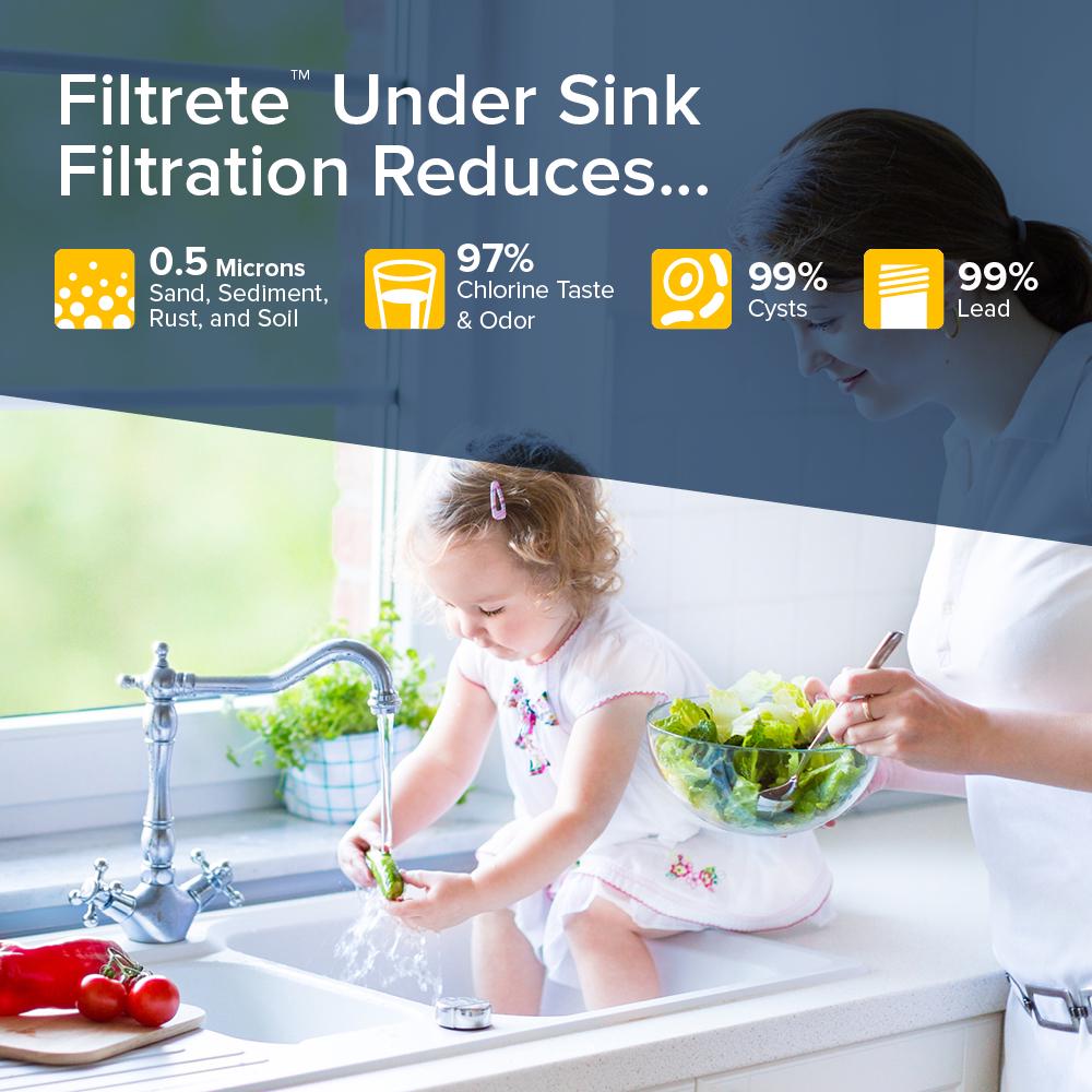 Filtrete Maximum Under Sink Water Filtration System 3US-MAX-S01